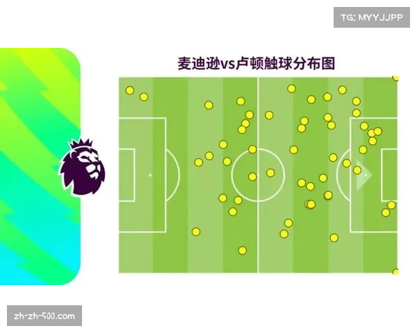 维拉进攻三区丢失球权频繁,影响防守阵型组织 维拉进攻三区丢失球权频繁,影响防守阵型组织
